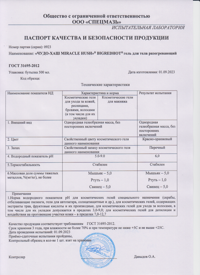 Паспорт №092023